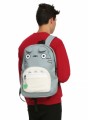 Backpacks Plr Articles