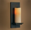 Sconces Plr Articles