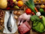 Clean Eating Plr Articles