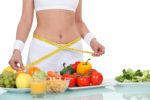 Is The Ph Miracle Diet Right For Me Plr Articles