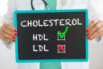Cholesterol PLR Articles v2