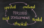 Personal Development Plr Articles v2
