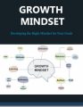 Growth Mindset PLR Ebook