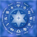 Astrology Plr Articles
