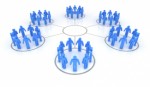 Affiliate Networks Plr Articles