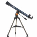 Telescopes Plr Articles v2