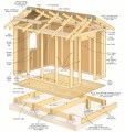 Shed Plans Plr Articles