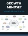 Growth Mindset PLR Ebook